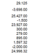 Image for article titled Watch Out For This Sneaky Thing Some Car Dealers Do When Sending A Total Price
